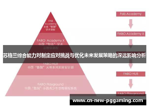 苏格兰综合能力对制定应对挑战与优化未来发展策略的深远影响分析 苏格兰综合能力对制定应对挑战与优化未来发展策略的深远影响分析