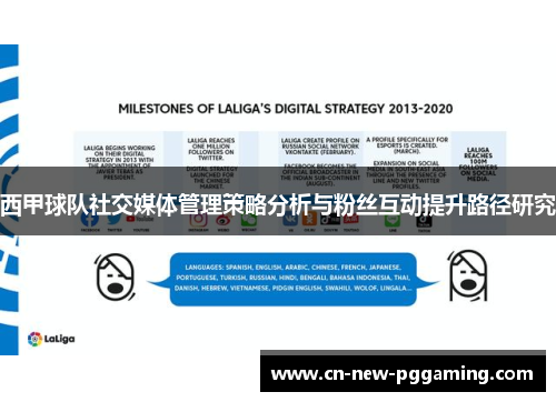 西甲球队社交媒体管理策略分析与粉丝互动提升路径研究 西甲球队社交媒体管理策略分析与粉丝互动提升路径研究