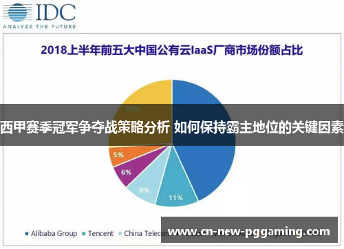 西甲赛季冠军争夺战策略分析 如何保持霸主地位的关键因素 西甲赛季冠军争夺战策略分析 如何保持霸主地位的关键因素