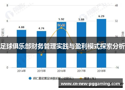 足球俱乐部财务管理实践与盈利模式探索分析 足球俱乐部财务管理实践与盈利模式探索分析