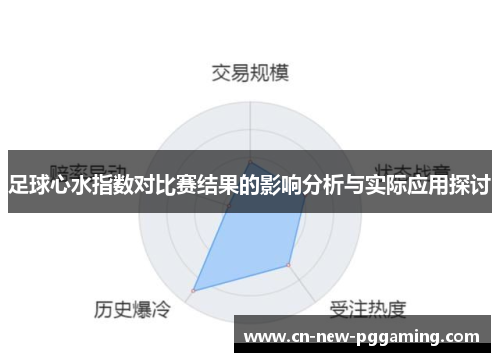 足球心水指数对比赛结果的影响分析与实际应用探讨 足球心水指数对比赛结果的影响分析与实际应用探讨