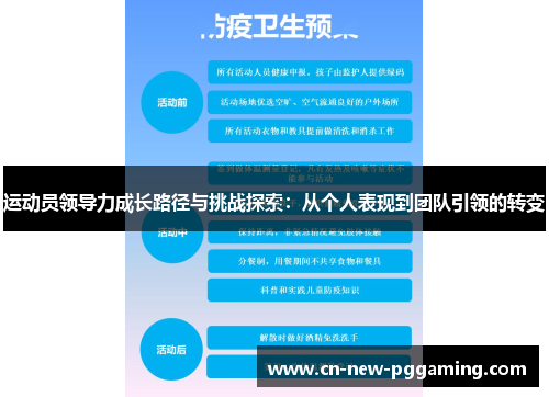 运动员领导力成长路径与挑战探索：从个人表现到团队引领的转变