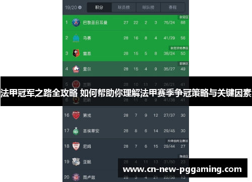 法甲冠军之路全攻略 如何帮助你理解法甲赛季争冠策略与关键因素 法甲冠军之路全攻略 如何帮助你理解法甲赛季争冠策略与关键因素