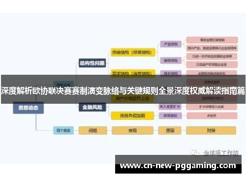 深度解析欧协联决赛赛制演变脉络与关键规则全景深度权威解读指南篇