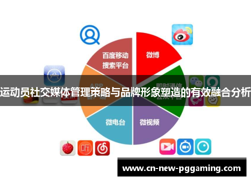 运动员社交媒体管理策略与品牌形象塑造的有效融合分析