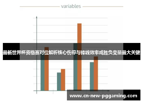 最新世界杯资格赛对位解析核心伤停与锋线效率成胜负变量最大关键 最新世界杯资格赛对位解析核心伤停与锋线效率成胜负变量最大关键