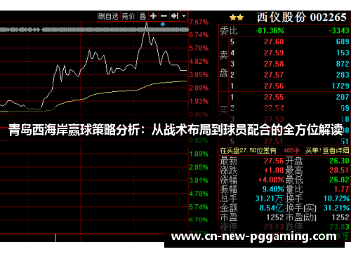 青岛西海岸赢球策略分析:从战术布局到球员配合的全方位解读 青岛西海岸赢球策略分析:从战术布局到球员配合的全方位解读
